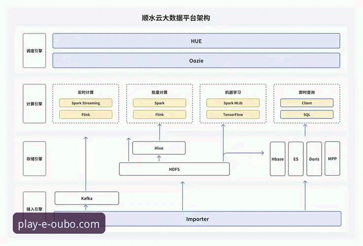 欧博体育平台注册流程与平台优势全面解析：从数据看如何高效加入
